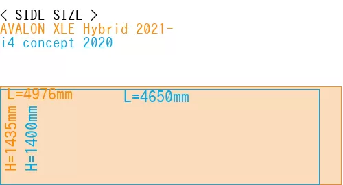 #AVALON XLE Hybrid 2021- + i4 concept 2020